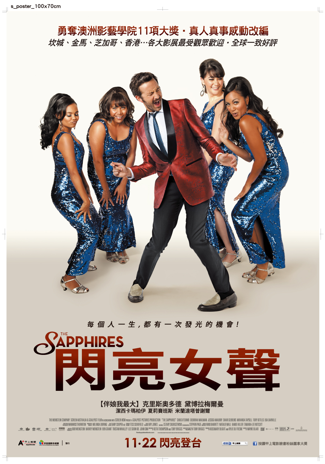 蓝宝石 / The Sapphires